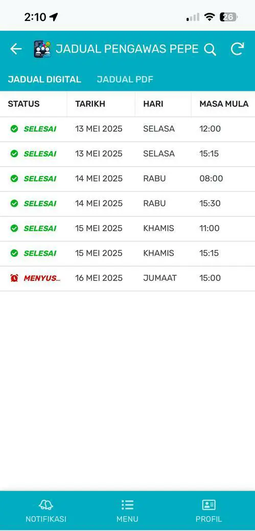 Jadual Pengawas