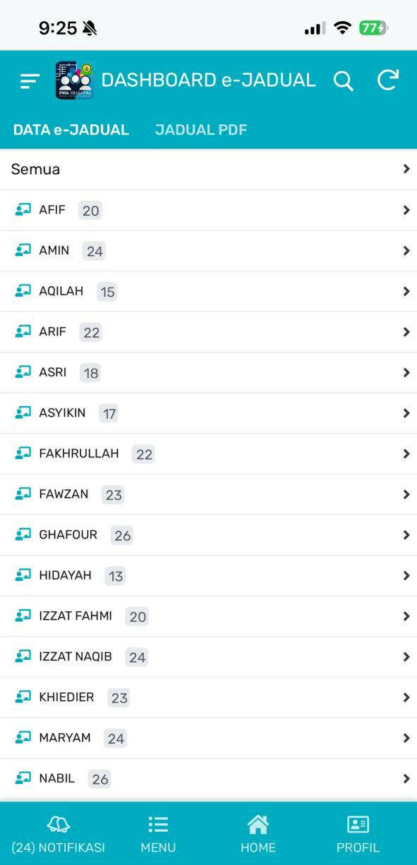 Dashboard e-Jadual
